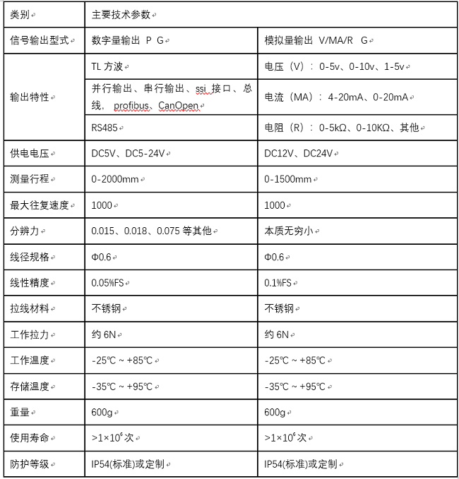 ���K����������(sh��)